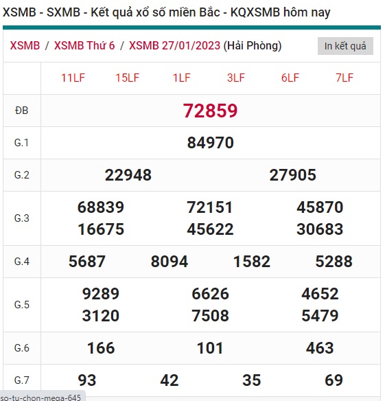 soi cầu xsmb 28/1/23, soi cầu mb 28 1 23, dự đoán xsmb 28-1-2023, btl mb 28-1-23 dự đoán miền bắc 28/1/23, chốt số mb 28-1-2023, soi cau mien bac 28/1/23