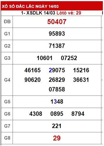 soi cầu xsmt 21 3 2023, soi cầu mt 21 3 23, dự đoán xsmt 21/3/2023, btl mt 21-3-2023, dự đoán miền trung 21-03-2023, chốt số mt 21 3 2023, soi cau mien trung 21/3/2023