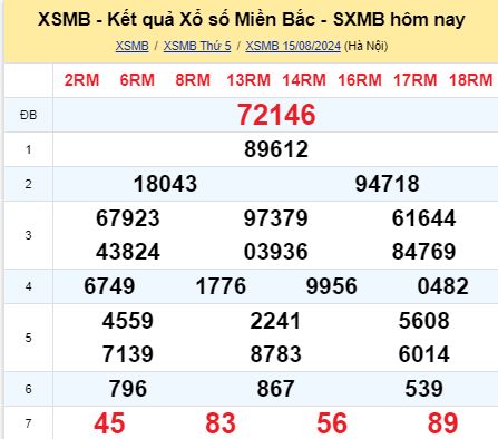 soi cầu xsmb 16-08-2024, soi cầu mb 16-08-2024, dự đoán xsmb 16 08 2024, btl mb 16/08/2024, dự đoán miền bắc 16-08-2024, chốt số mb 16/08/2024, soi cau mien bac 16 08 2024