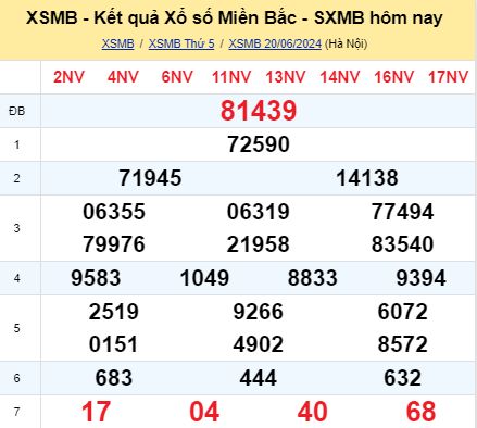 soi cầu xsmb 21-06-2024, soi cầu mb 21-06-2024, dự đoán xsmb 21 06 2024, btl mb 14/06/2024, dự đoán miền bắc 21-06-2024, chốt số mb 21/06/2024, soi cau mien bac 21 06 2024