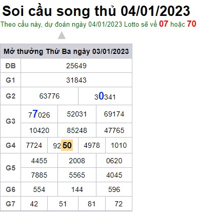 soi cầu xsmb 14-09-2022, soi cầu mb 14-09-2022, dự đoán xsmb 14-09-2022, btl mb 14-09-2022, dự đoán miền bắc 14-09-2022, chốt số mb 14-09-2022, soi cau mien bac 14 09 2022