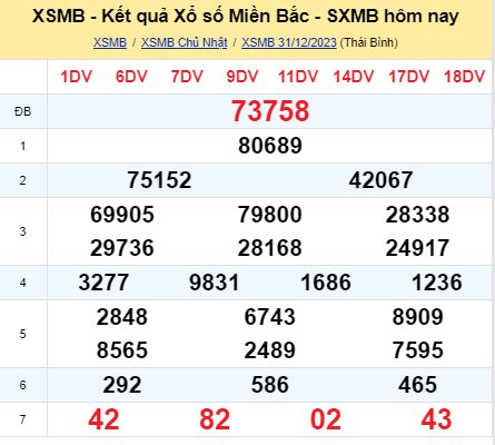 soi cầu xsmn 01/01/2024, soi cầu mn 01 01 2024, dự đoán xsmn 01/01/2024, btl mn 01 01 2024, dự đoán miền nam 01 01 2024, chốt số mn 01/01/2024, soi cau mien nam 01 01 2024