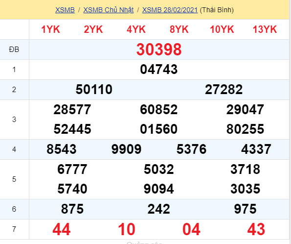 soi cầu xsmn 01 03 2021, soi cầu mn 01-03-2021, dự đoán xsmn 01-03-2021, btl mn 01-03-2021, dự đoán miền nam 01-03-2021, chốt số mn 01-03-2021, soi cau mien nam 01 03 2021