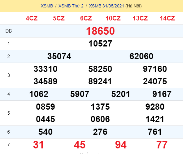 soi cầu xsmb 01-06-2021, soi cầu mb 01-06-2021, dự đoán xsmb 01-06-2021, btl mb 01-06-2021, dự đoán miền bắc 01-06-2021, chốt số mb 01-06-2021, soi cau mien bac 01 06 2021