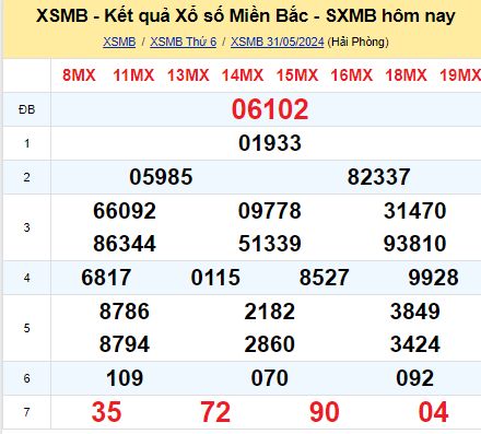 soi cầu xsmb 01/06/2024, soi cầu mb 01/06/2024, dự đoán xsmb 01-06-2024, btl mb 01-06-2024 dự đoán miền bắc 01/06/2024, chốt số mb 01-06-2024, soi cau mien bac 01/06/2024