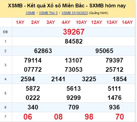 soi cầu xsmb 01 11 2023, soi cầu mb 01-11-2023, dự đoán xsmb01/11/2023, btl mb 01 11 2023, dự đoán miền bắc 01-11-2023, chốt số mb 01/11/2023, soi cau mien bac 01 11 2023