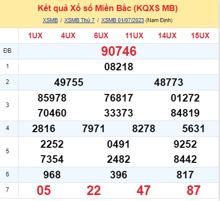 soi cầu xsmb 02-07-2023, soi cầu mb 02-07-2023, dự đoán xsmb 02-07-2023, btl mb 02-07-2023, dự đoán miền bắc 02-07-2023, chốt số mb 02-07-2023, soi cau mien bac 02-07-2023