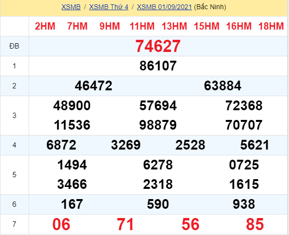 soi cầu xsmb 02-09-2021, soi cầu mb 02-09-2021, dự đoán xsmb 02-09-2021, btl mb 02-09-2021, dự đoán miền bắc 02-09-2021, chốt số mb 02-09-2021, soi cau mien bac 02 09 2021