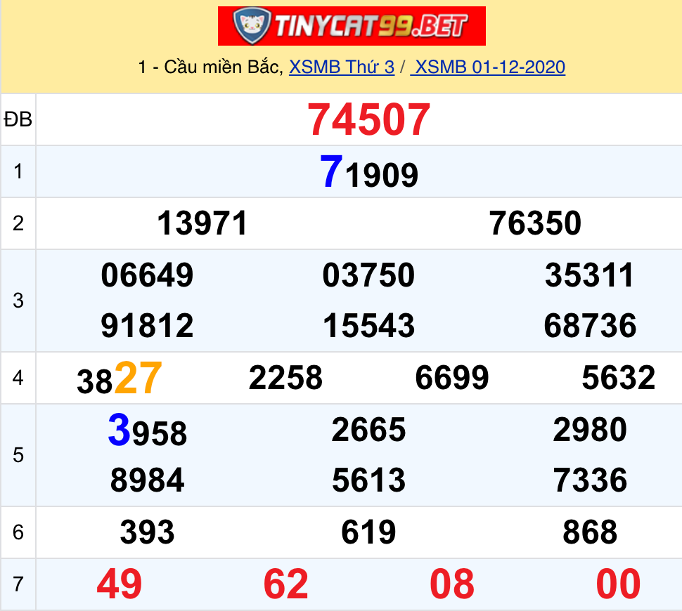 soi cầu xsmb 02-12-2020, soi cầu mb 02-12-2020, dự đoán kqxs mb 2-12-2020, btl mb 2-12-2020, dự đoán miền bắc 02-12-2020, chốt số mb 2-12-2020, soi cau mien bac 02 12 2020