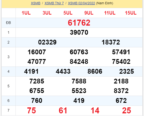 soi cầu xsmb 03-04-2022, soi cầu mb 03-04-2022, dự đoán xsmb 03-04-2021, btl mb 03-04-2022, dự đoán miền bắc 03-04-2022, chốt số mb 03-04-2022, soi cau mien bac 03 04 2022