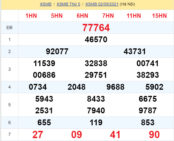 soi cầu xsmb 03-09-2021, soi cầu mb 03-09-2021, dự đoán xsmb 03-09-2021, btl mb 03-09-2021, dự đoán miền bắc 03-09-2021, chốt số mb 03-09-2021, soi cau mien bac 03 09 2021