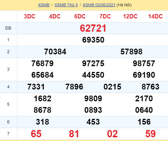 soi cầu xsmb 04-06-2021, soi cầu mb 04-06-2021, dự đoán xsmb 04-06-2021, btl mb 04-06-2021, dự đoán miền bắc 04-06-2021, chốt số mb 04-06-2021, soi cau mien bac 04 06 2021