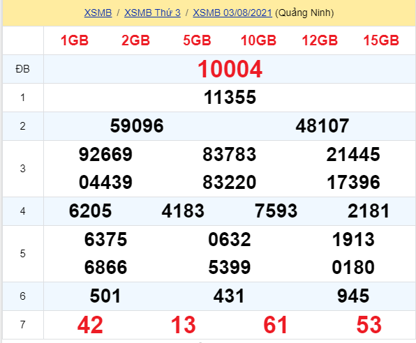 soi cầu xsmb 04-08-2021, soi cầu mb 04-08-2021, dự đoán xsmb 04-08-2021, btl mb 04-08-2021, dự đoán miền bắc 04-08-2021, chốt số mb 04-08-2021, soi cau mien bac 04 08 2021