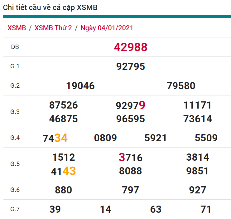 soi cầu xsmb 05-01-2021, soi cầu mb 05-01-2021, dự đoán xsmb 05-01-2021, btl mb 05-01-2021, dự đoán miền bắc 05-01-2021, chốt số mb 05-01-2021, soi cau mien bac 05 01 2021