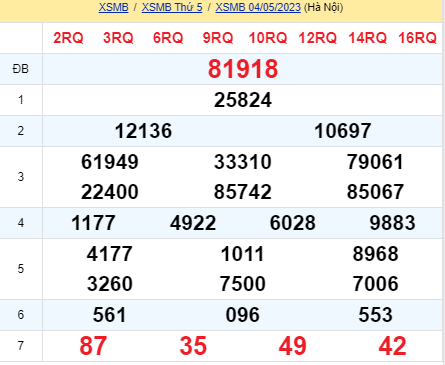 soi cầu xsmb 05-05-2022, soi cầu mb 05-054-2023, dự đoán xsmb 05-05-2023, btl mb 05-05-2023, dự đoán miền bắc 05-05-2023, chốt số mb 05-05-2022, soi cau mien bac 05 05 2023