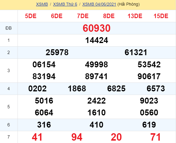 soi cầu xsmb 05-06-2021, soi cầu mb 05-06-2021, dự đoán xsmb 05-06-2021, btl mb 05-06-2021, dự đoán miền bắc 05-06-2021, chốt số mb 05-06-2021, soi cau mien bac 05 06 2021