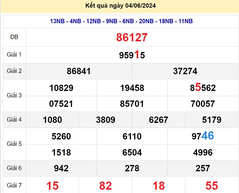 soi cầu xsmb 05/06/2024, soi cầu mb 05 06 2024, dự đoán xsmb 05-06-2024, btl mb 05 06 2024, dự đoán miền bắc 05/06/2024, chốt số mb 05 06 2024, soi cau mien bac 05-06-2024