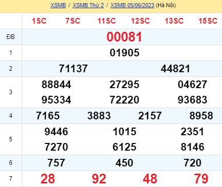 soi cầu xsmb 06/06/23, soi cầu mb 06 06 2023, dự đoán xsmb 06-06-2023, btl mb 06 06 2023, dự đoán miền bắc 06/06/23, chốt số mb 06 06 2023, soi cau mien bac 06-06-2023