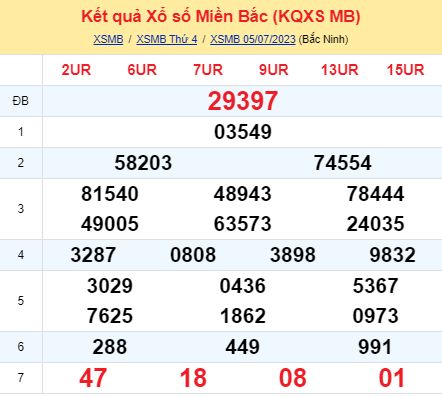 soi cầu xsmb 06-07-2023, soi cầu mb 06-07-2023, dự đoán xsmb 06-07-2023, btl mb 06-07-2023, dự đoán miền bắc 06-07-2023, chốt số mb 06-07-2023, soi cau mien bac 06 07 2023