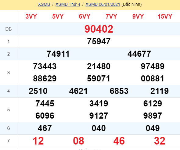 soi cầu xsmb 07-01-2021, soi cầu mb 07-01-2021, dự đoán xsmb 07-01-2021, btl mb 07-01-2021, dự đoán miền bắc 07-01-2021, chốt số mb 07-01-2021, soi cau mien bac 07 01 2021
