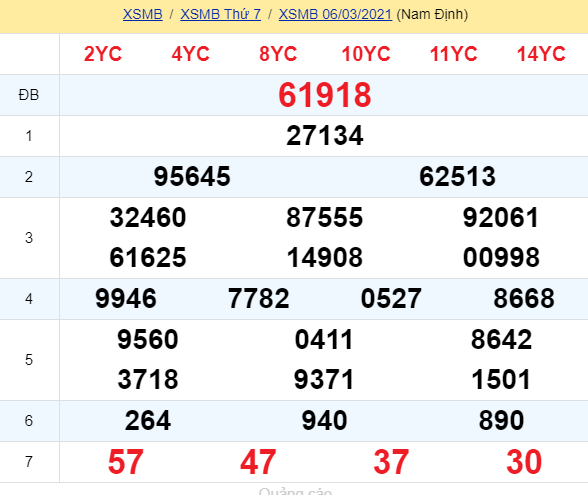 soi cầu xsmb 07-03-2021, soi cầu mb 07-03-2021, dự đoán xsmb 07-03-2021, btl mb 07-03-2021, dự đoán miền bắc 07-03-2021, chốt số mb 07-03-2021, soi cau mien bac 07 03 2021