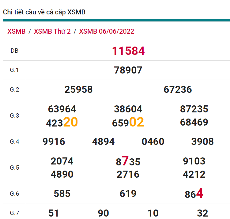 soi cầu xsmb 07-06-2022, soi cầu mb 07-06-2022, dự đoán xsmb 07-06-2022, btl mb 07-06-2022, dự đoán miền bắc 07-06-2022, chốt số mb 07-06-2022, soi cau mien bac 07 06 2022