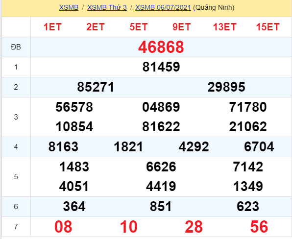 soi cầu xsmb 07-07-2021, soi cầu mb 07-07-2021, dự đoán xsmb 07-07-2021, btl mb 07-07-2021, dự đoán miền bắc 07-07-2021, chốt số mb 07-07-2021, soi cau mien bac 07 07 2021