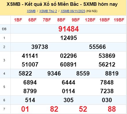 soi cầu xsmb 07/11/23, soi cầu mb 07 11 2023, dự đoán xsmb 07-11-2023, btl mb 07 11 2023, dự đoán miền bắc 07/11/23, chốt số mb 07 11 2023, soi cau mien bac 07-11-2023