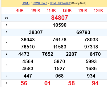 soi cầu xsmb 07-12-2022, soi cầu mb 07-12-2022, dự đoán xsmb 07-12-2022, btl mb 07-12-2022, dự đoán miền bắc 07-12-2022, chốt số mb 07-12-2022, soi cau mien bac 07 12 2022