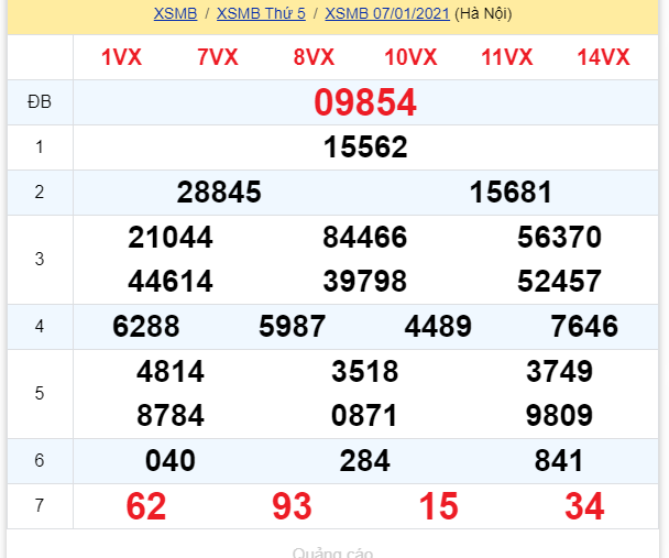 soi cầu xsmb 08-01-2021, soi cầu mb 08-01-2021, dự đoán xsmb 08-01-2021, btl mb 08-01-2021, dự đoán miền bắc 08-01-2021, chốt số mb 08-01-2021, soi cau mien bac 08 01 2021