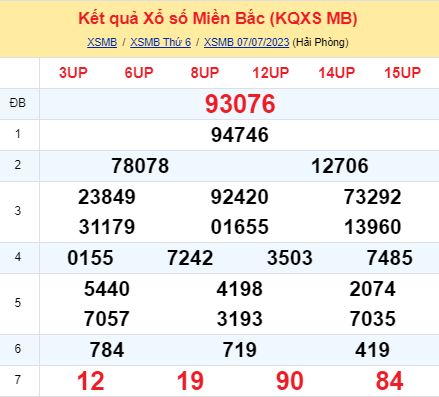 soi cầu xsmb 08/07/23, soi cầu mb 08/07/23, dự đoán xsmb 08-07-2023, btl mb 08-07-23 dự đoán miền bắc 08/07/23, chốt số mb 08-07-2023, soi cau mien bac 08/07/23