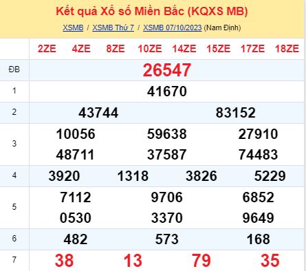 soi cầu xsmb 08-10-2023, soi cầu mb 08-10-2023, dự đoán xsmb 08-10-2023, btl mb 08-10-2023, dự đoán miền bắc 08-10-2023, chốt số mb 08-10-2023, soi cau mien bac 08-10-2023