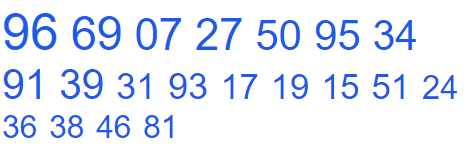 soi cầu xsmn 08 11 2021, soi cầu mn 08-11-2021, dự đoán xsmn 08-11-2021, btl mn 08-11-2021, dự đoán miền nam 08-11-2021, chốt số mn 08-11-2021, soi cau mien nam 08 11 2021