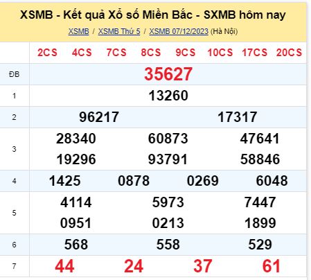 soi cầu xsmb 08-12-2022, soi cầu mb 08-12-2023, dự đoán xsmb 08-12-2023, btl mb 08-12-2023, dự đoán miền bắc 08-12-2023, chốt số mb 08-12-2022, soi cau mien bac 08 12 2023