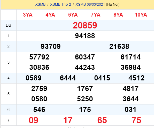 soi cầu xsmb 09-03-2021, soi cầu mb 09-03-2021, dự đoán xsmb 09-03-2021, btl mb 09-03-2021, dự đoán miền bắc 09-03-2021, chốt số mb 09-03-2021, soi cau mien bac 09 03 2021