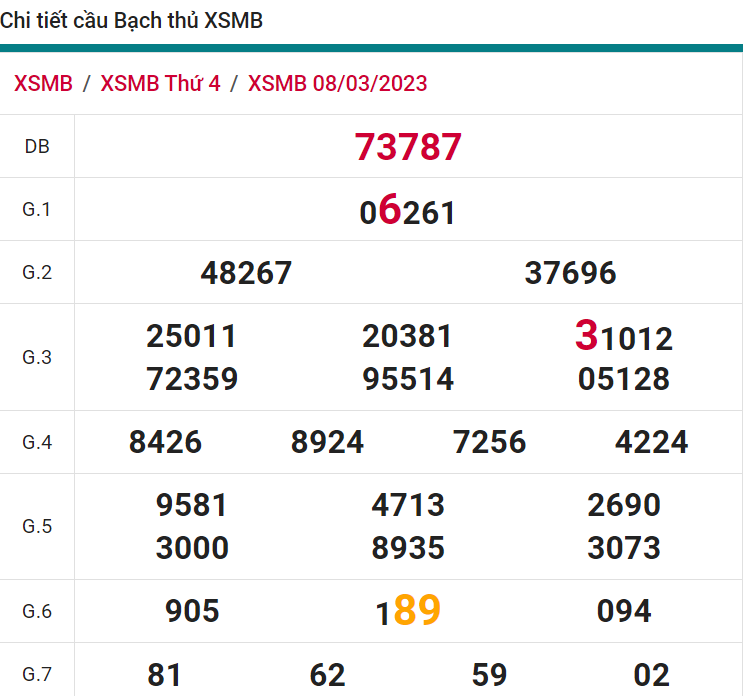soi cầu xsmb 09-03-2023, soi cầu mb 09-03-2023, dự đoán xsmb 09-03-2023, btl mb 09-03-2023, dự đoán miền bắc 09-03-2023, chốt số mb 09-03-2023, soi cau mien bac 09 03 2023