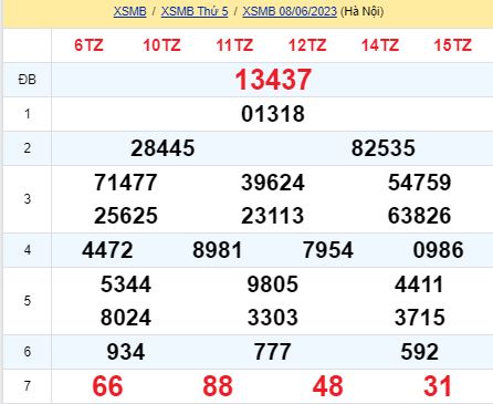 soi cầu xsmb 09-06-2022, soi cầu mb 09-06-2023, dự đoán xsmb 09-06-2023, btl mb 09-06-2023, dự đoán miền bắc 09-06-2023, chốt số mb 09-06-2022, soi cau mien bac 09 06 2023