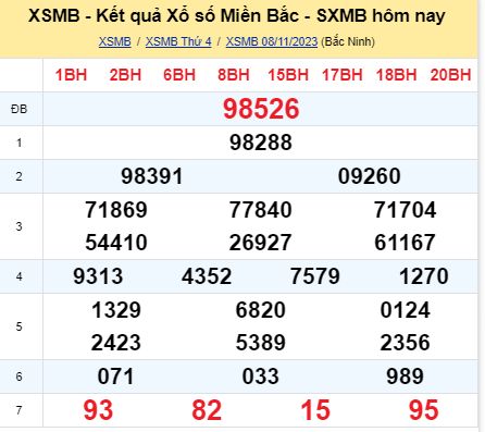 soi cầu xsmb 09-11-2023, soi cầu mb 09-11-2023, dự đoán xsmb 09-11-2023, btl mb 09-11-2023, dự đoán miền bắc 09-11-2023, chốt số mb 09-11-2023, soi cau mien bac 09 11 2023