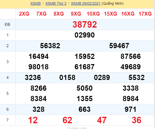 soi cầu xsmb 10-02-2021, soi cầu mb 10-02-2021, dự đoán xsmb 10-02-2021, btl mb 10-02-2021, dự đoán miền bắc 10-02-2021, chốt số mb 10-02-2021, soi cau mien bac 10 02 2021