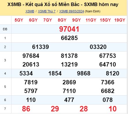 soi cầu xsmb 10-03-2024, soi cầu mb 10-03-2024, dự đoán xsmb 10-03-2024, btl mb 10-03-2024, dự đoán miền bắc 10-03-2024, chốt số mb 10-03-2024, soi cau mien bac 10-03-2024