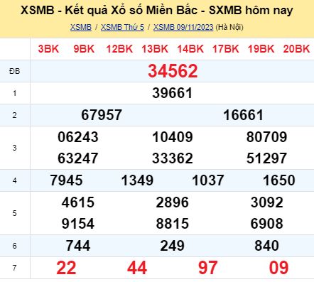 soi cầu xsmb 10-11-2022, soi cầu mb 10-11-2023, dự đoán xsmb 10-11-2023, btl mb 10-11-2023, dự đoán miền bắc 10-11-2023, chốt số mb 10-11-2022, soi cau mien bac 10 11 2023