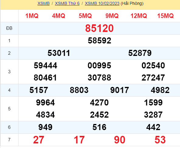 soi cầu xsmb 11/2/23, soi cầu mb 11 2 23, dự đoán xsmb 11-02-2023, btl mb 11-02-23 dự đoán miền bắc 11/2/23, chốt số mb 11-02-2023, soi cau mien bac 11/2/23