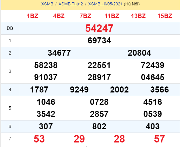 soi cầu xsmb 11-05-2021, soi cầu mb 11-05-2021, dự đoán xsmb 11-05-2021, btl mb 11-05-2021, dự đoán miền bắc 11-05-2021, chốt số mb 11-05-2021, soi cau mien bac 11 05 2021