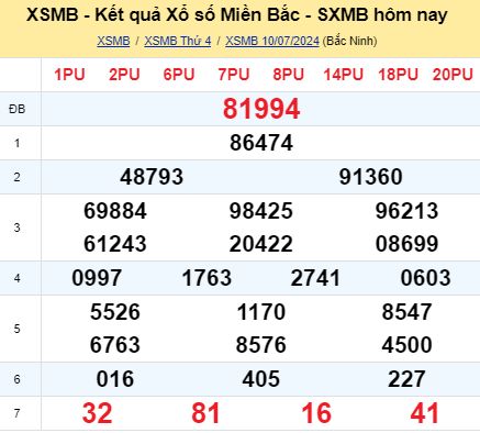 soi cầu xsmb 11-07-2024, soi cầu mb 11-07-2024, dự đoán xsmb 11-07-2024, btl mb 11-07-2024, dự đoán miền bắc 11-07-2024, chốt số mb 11-07-2024, soi cau mien bac 11 07 2024