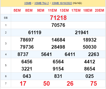soi cầu xsmb 11-10-2022, soi cầu mb 11-10-2022, dự đoán xsmb 11-10-2022, btl mb 11-10-2022, dự đoán miền bắc 11-10-2022, chốt số mb 11-10-2022, soi cau mien bac 11 10 2022