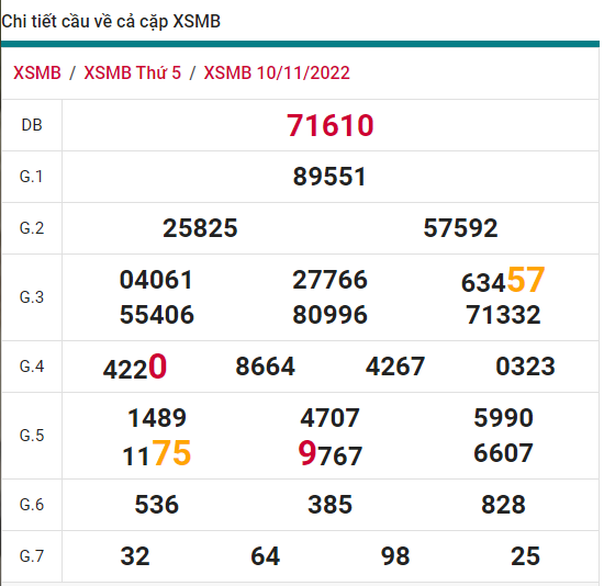 soi cầu xsmb 11-11-2022, soi cầu mb 11-11-2022, dự đoán xsmb 11-11-2022, btl mb 11-11-2022, dự đoán miền bắc 11-11-2022, chốt số mb 11-11-2022, soi cau mien bac 11 11 2022