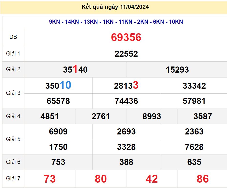 soi cầu xsmb 12-04-2024, soi cầu mb 12-04-2024, dự đoán xsmb 12-04-2024, btl mb 12-04-2024, dự đoán miền bắc 12-04-2024, chốt số mb 12-04-2024, soi cau mien bac 12 04 2024