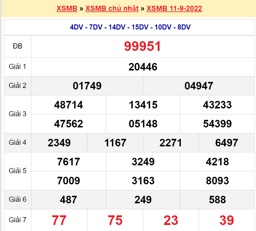 soi cầu xsmn 12 09 2022, soi cầu mn 12-09-2022, dự đoán xsmn 12-09-2022, btl mn 12-09-2022, dự đoán miền nam 12-09-2022, chốt số mn 12-09-2022, soi cau mien nam 12 09 2022