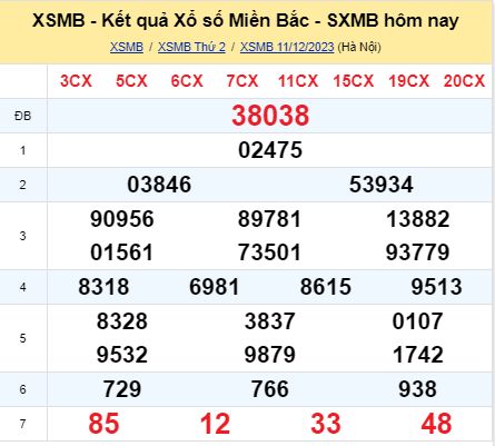 soi cầu xsmb 12/12/23, soi cầu mb 12 12 2023, dự đoán xsmb 12-12-2023, btl mb 12 12 2023, dự đoán miền bắc 12/12/23, chốt số mb 12 12 2023, soi cau mien bac 12-12-2023