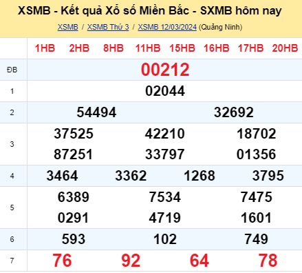 soi cầu xsmb 13 03 2024, soi cầu mb 13-03-2024, dự đoán xsmb 13/03/2024, btl mb 13 03 2024, dự đoán miền bắc 13-03-2024, chốt số mb 13/03/2024, soi cau mien bac 13 03 2024